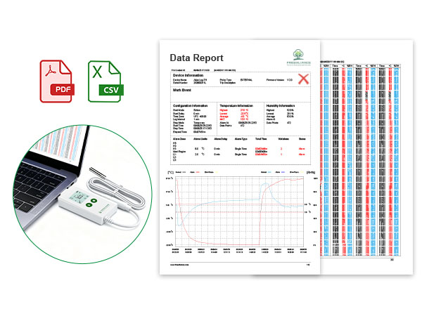 Atlas Log-TH automatic PDF and CSV report