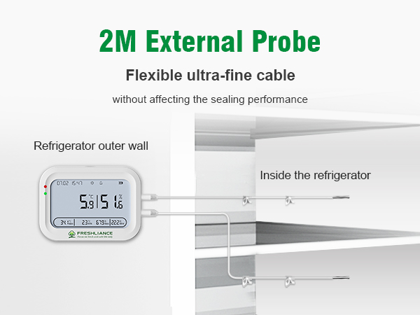 Coeus two metre flexible external probe installation