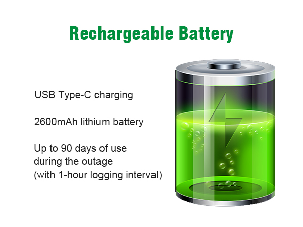 Coeus rechargeable battery and USB Type-C charging