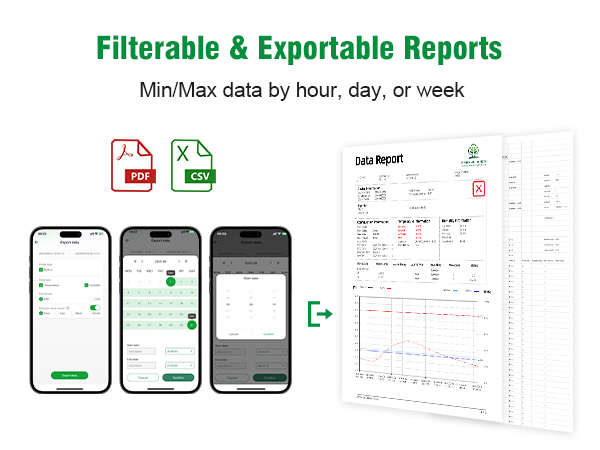 Coeus filterable and exportable PDF and CSV reports