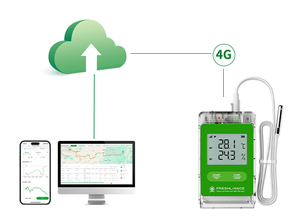 Fresh Tracker 10 product image 3