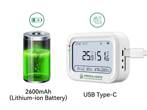 Cold Room and Freezers Real-time Temperature and Humidity Monitoring System product view 2