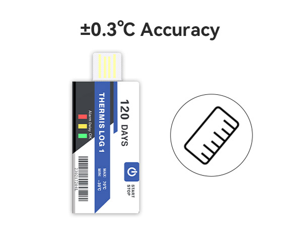 Thermis Log 1 ±0.3°C accuracy